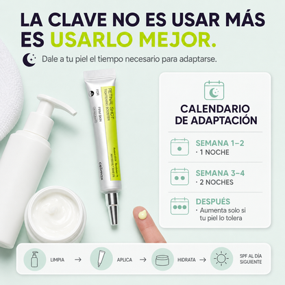 RetinalShot™ | Crema para Arrugas, Poros y Firmeza
