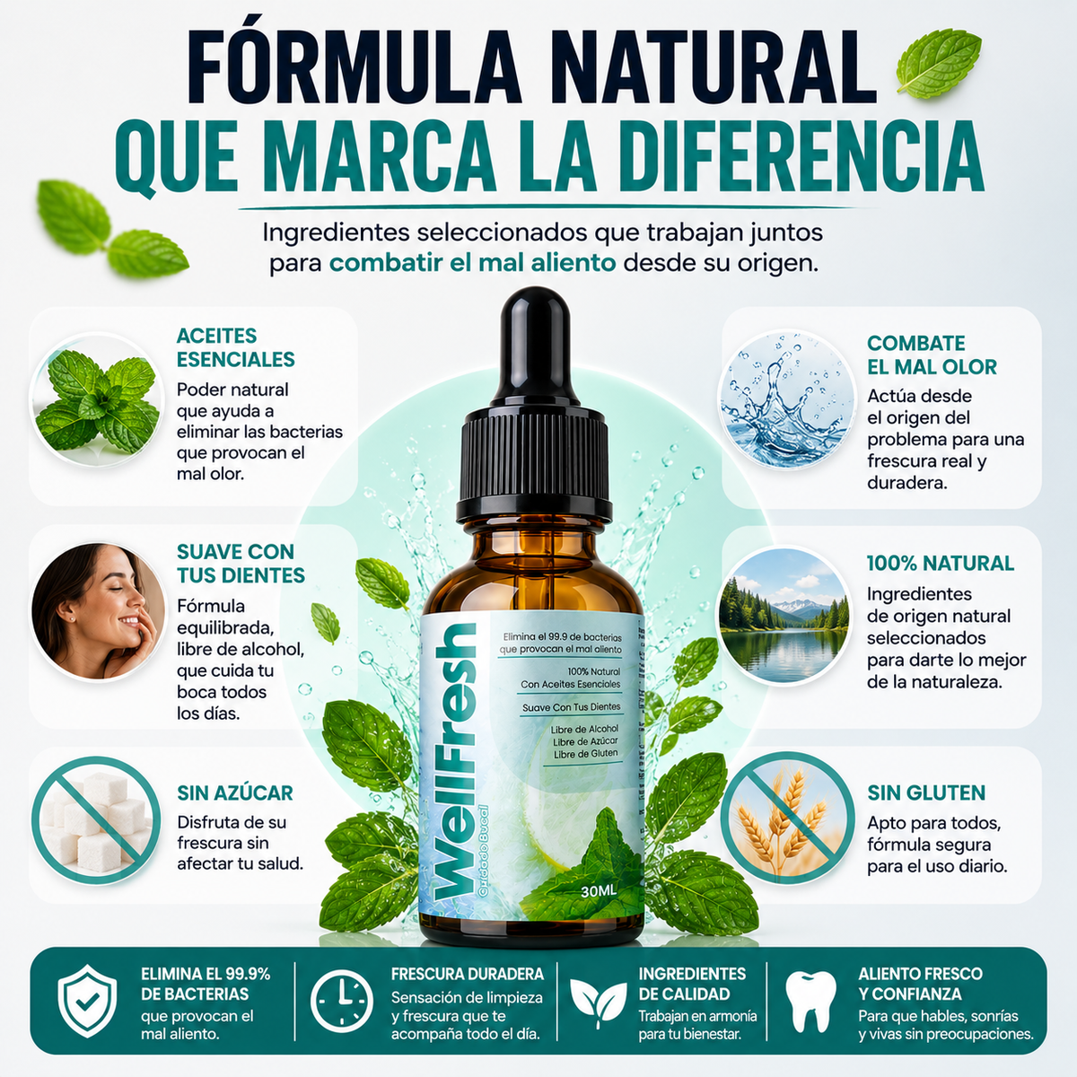 WellFresh - con Aceites Esenciales Para Frescura, Seguridad y Confianza