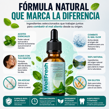 WellFresh - con Aceites Esenciales Para Frescura, Seguridad y Confianza